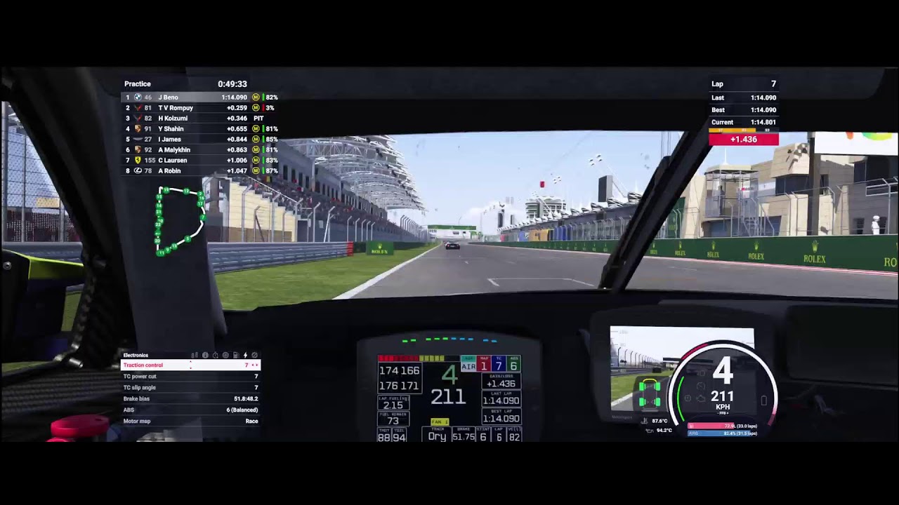 LMU test Bahrain Outer BMW