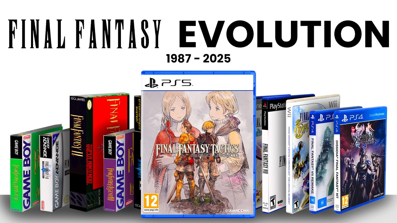 Evolution of Final Fantasy Games (1987-2025)