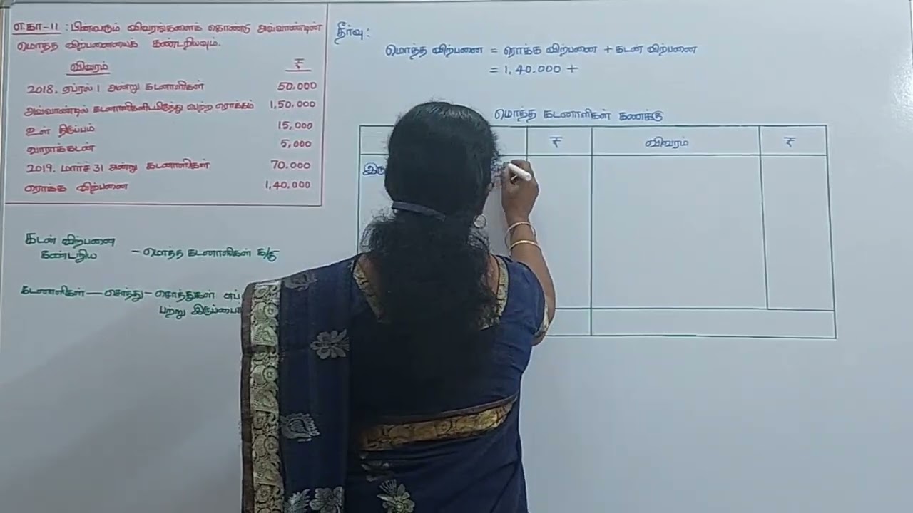12th Accountancy Ln 1 Example 11
