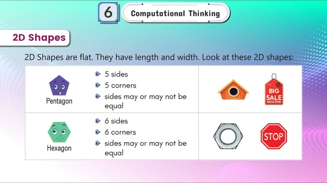 Ch 6 | Bright Shine | Computer | Class 02 | Computational Thinking | For children