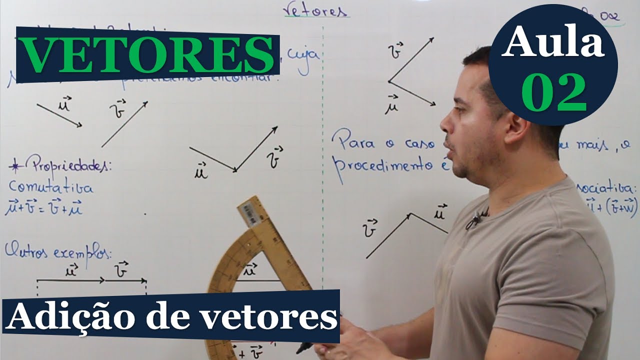 VETORES | NÍVEL SUPERIOR | AULA 02 (ADIÇÃO DE VETORES)