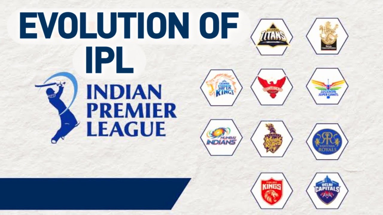Evolution of IPL: The Rise of the World&rsquo;s Biggest Cricket League (2008&ndash;2025)