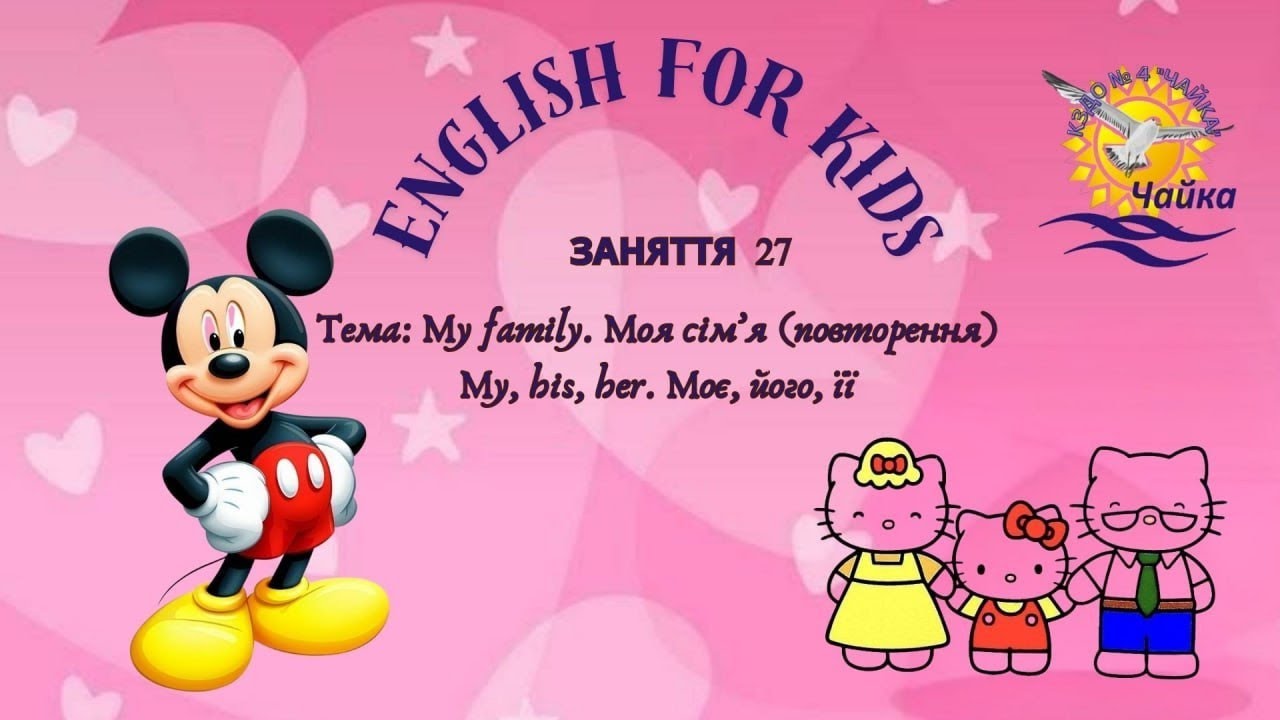 Заняття 27 My family. My, his, her.