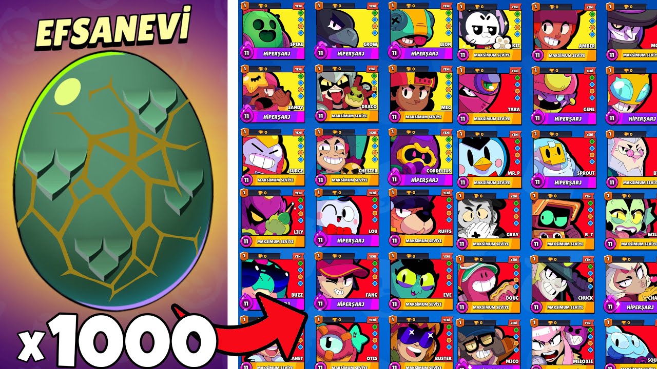 CANAVAR YUMURTASI AÇARAK OYUNDAKİ TÜM KARAKTERLERİ ÇIKARDIM !! BRAWL STARS