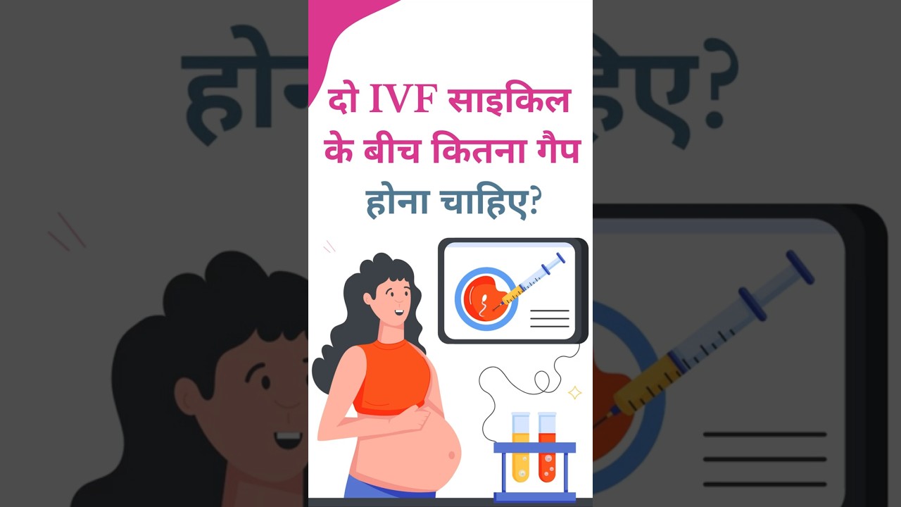 दो IVF साइकिल के बीच कितना गैप होना चाहिए? | Dr. Parth Bavishi