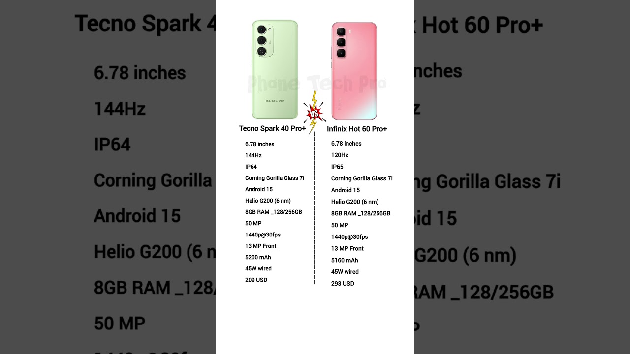 infinix hot 60 pro plus vs tecno spark 40 pro plus ##shorts