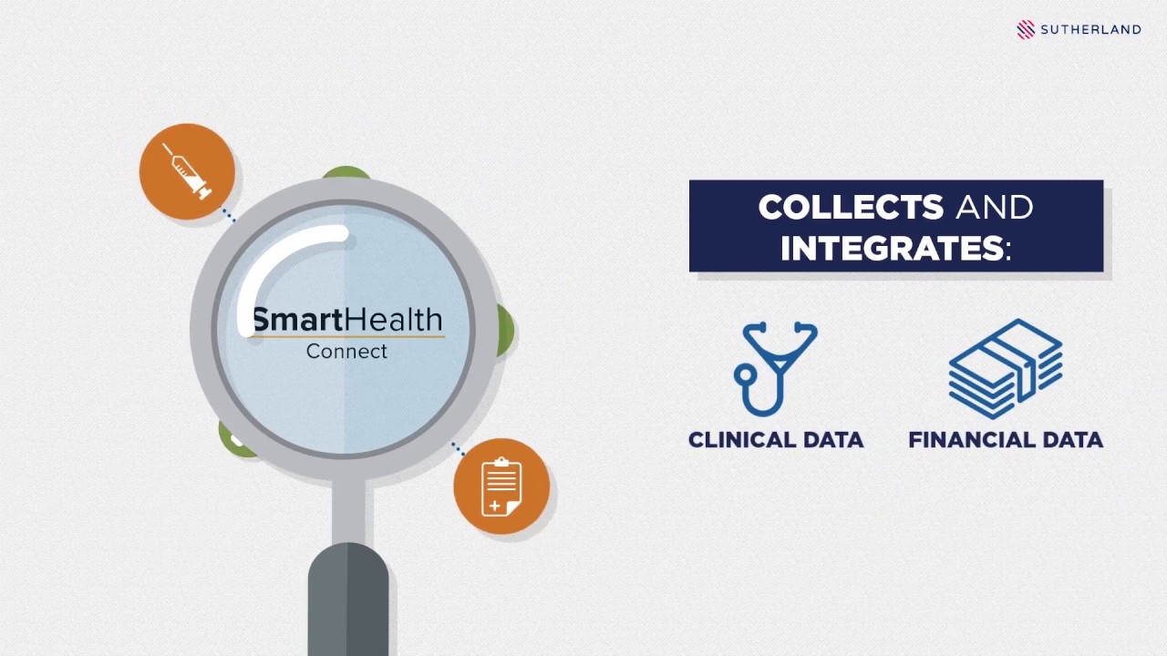 Sutherland SmartHealthSolutions