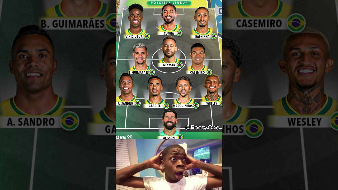 Brazil Possible Lineup Vs Morocco #worldcup2026 #football #neymar #brazil