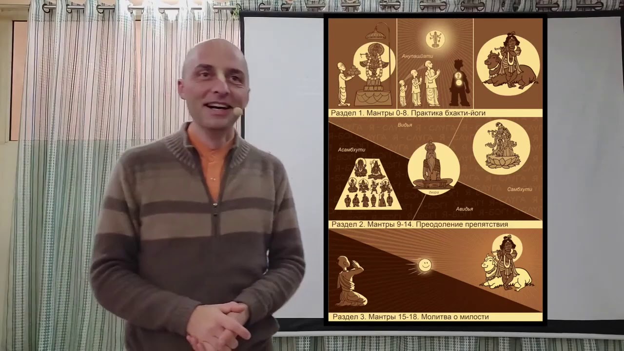 Обзор Шри Ишопанишад. Ватсала дас