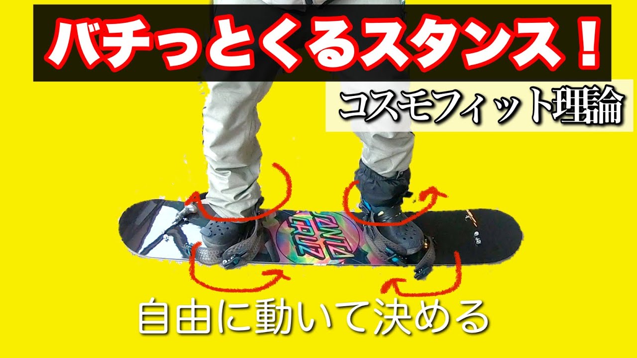 めっちゃパワーが出せる個人に合ったスタンスの決め方！コスモフィット理論