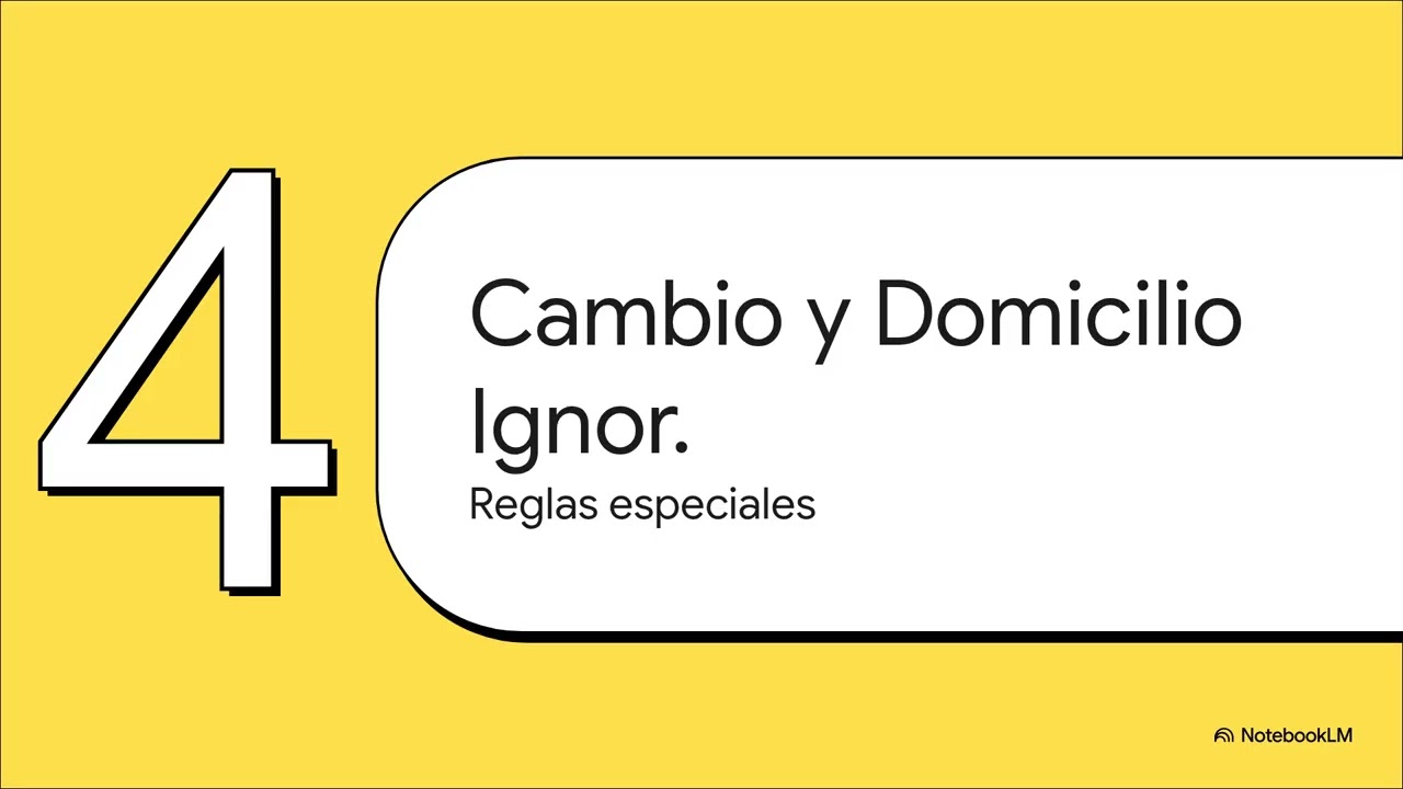 Introducción al derecho! Domicilio y Capacidad.-