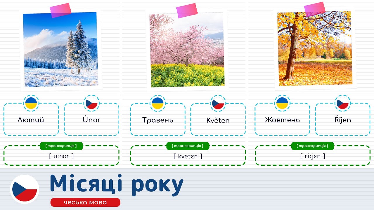 Місяці року чеською мовою. Чеська мова для початківців.