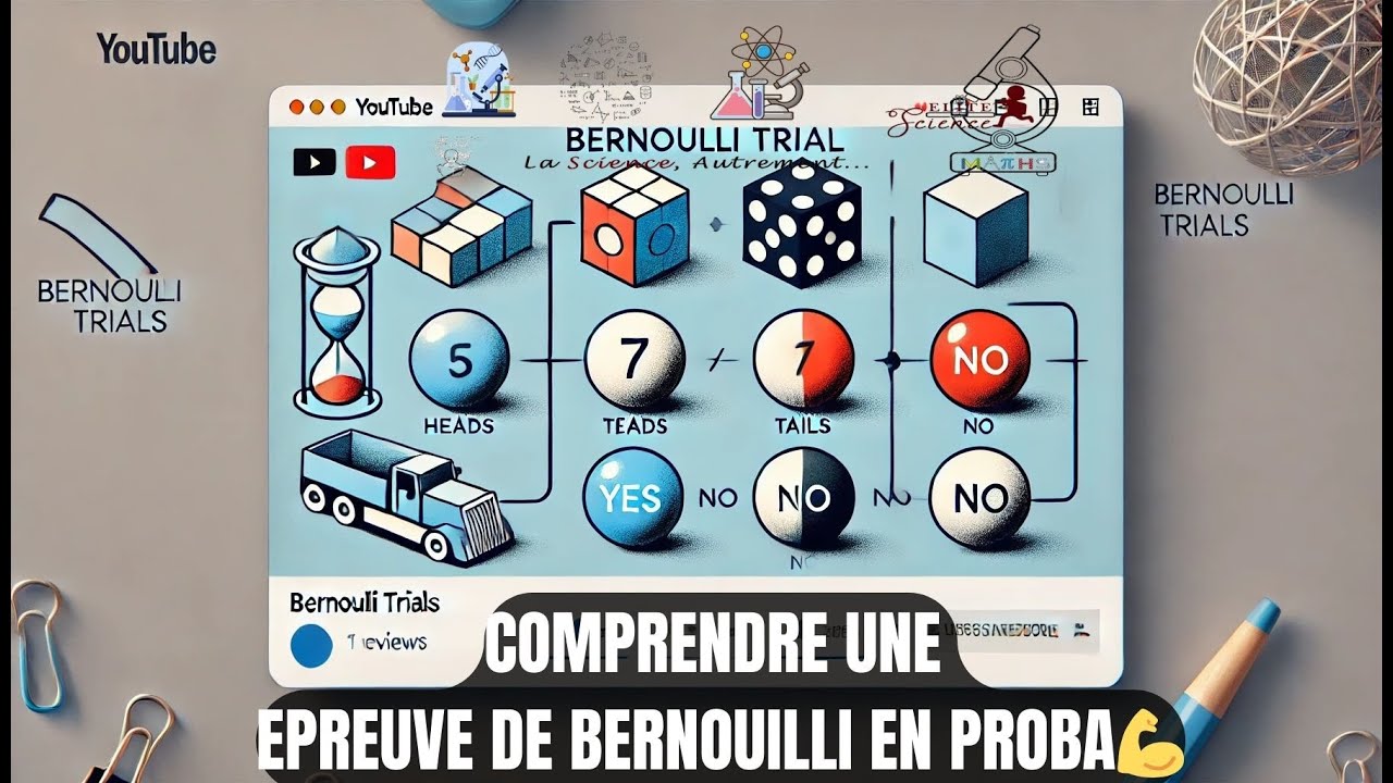 (TS/MATHS) 📽COMPRENDRE L'EPREUVE DE BERNOUILLI 🎲🧩: Avec cette vidéo, fini tes soucis 🤗