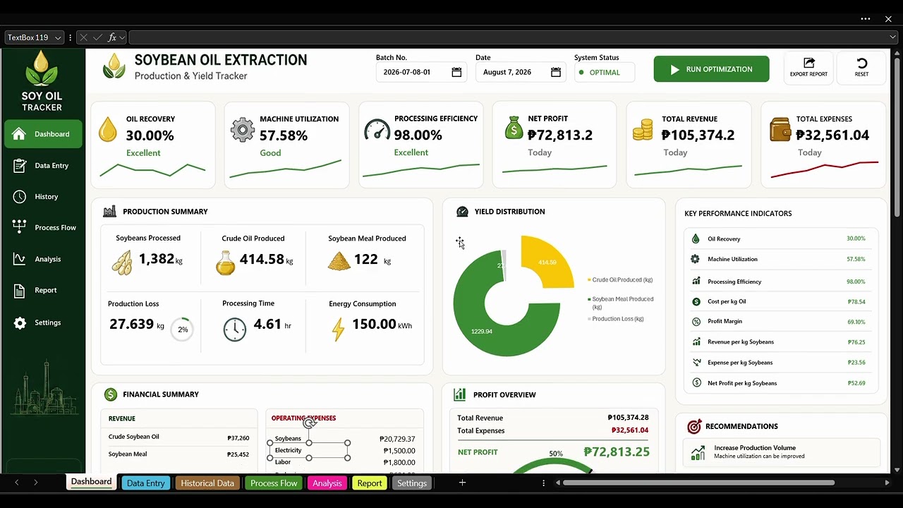 Automated Production & Yield Tracker for Soybean Oil Extractor Pt. 1 (Optimizer)