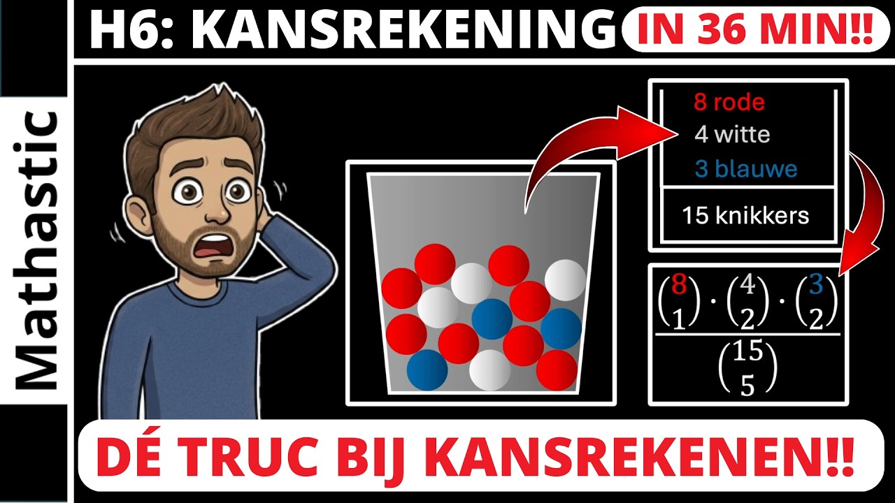 Kansrekening samenvatting | VWO wiskunde A en C (H6)