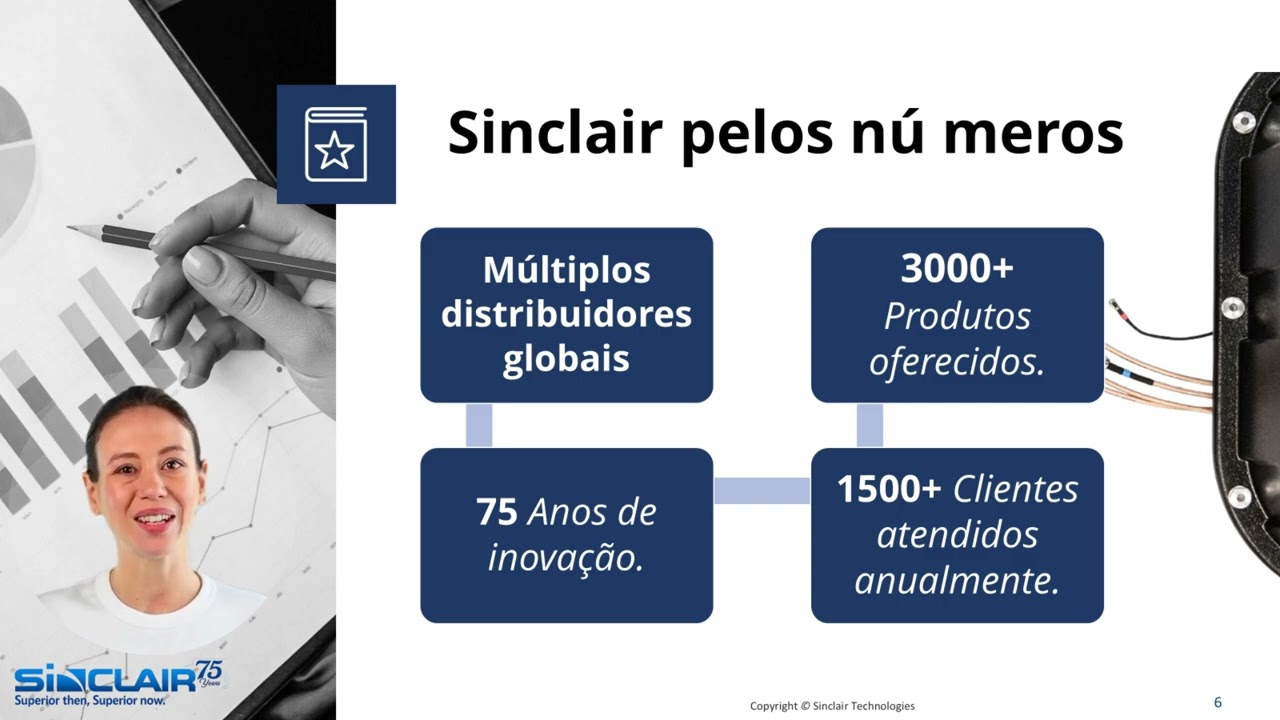 Apresentação Corporativa 2026 – Português Brasil