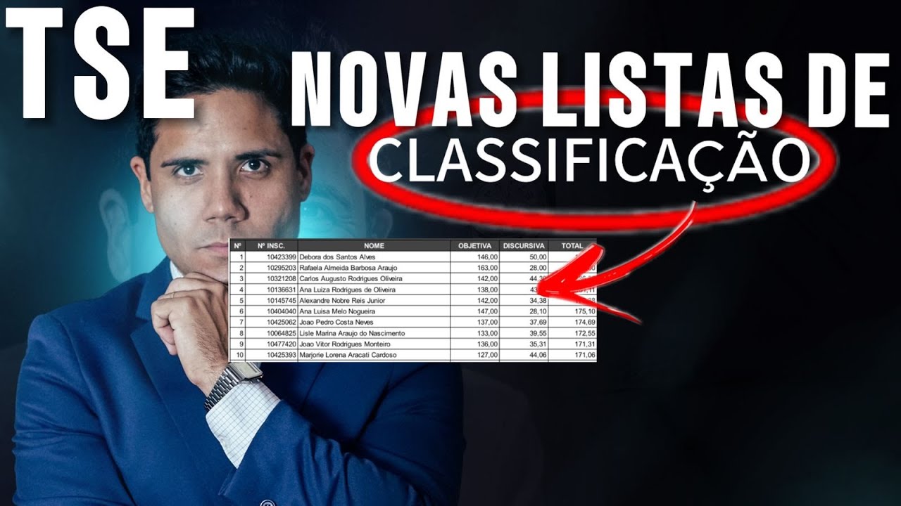 Concurso TSE: novas listas de classificação para analista e técnica, banca CEBRASPE