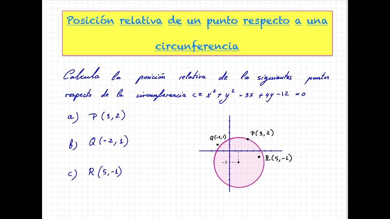 2 - Posición relativa de un punto respecto a una circunferencia. 1ºbachillerato