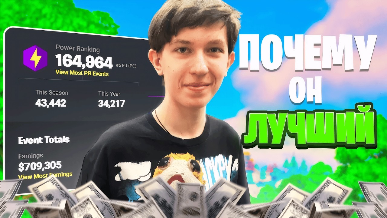 🥇Это ЛУЧШОЕ дуо на ДАННЫЙ МОМЕНТ? Разбор игры от MALIBUCA и VIC0🧠
