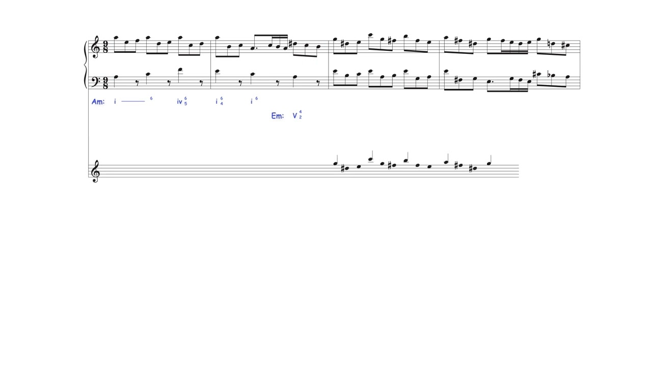 Thematic Structure and Usage in the Prelude in Am, BWV 942 by J. S. Bach