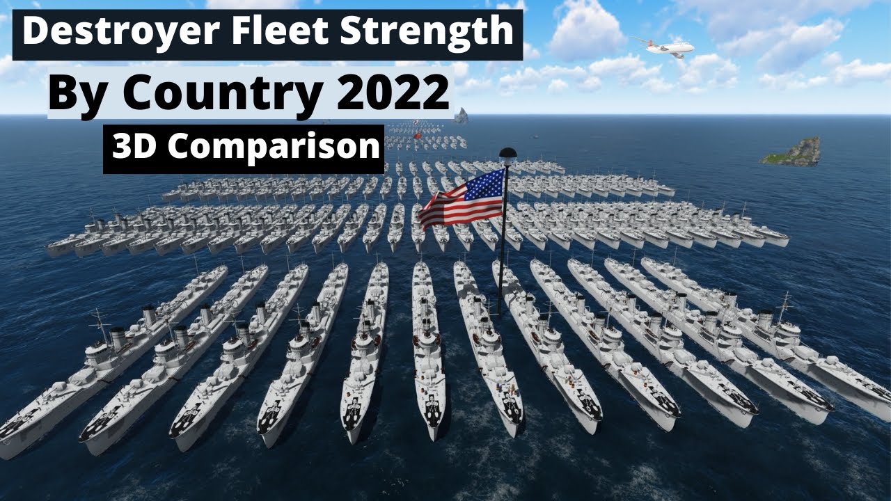Destroyer Fleet Strength by Country (2022) | Military Power Comparison 3D