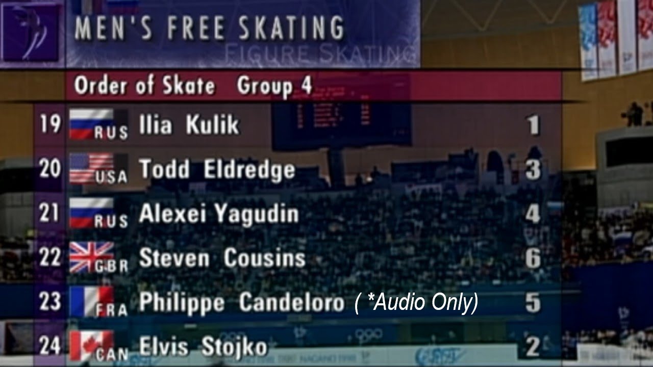 Men's free skate ⛸ 1998 Nagano 🇯🇵 | Group 4 of 4🏅 [Aus. TV]