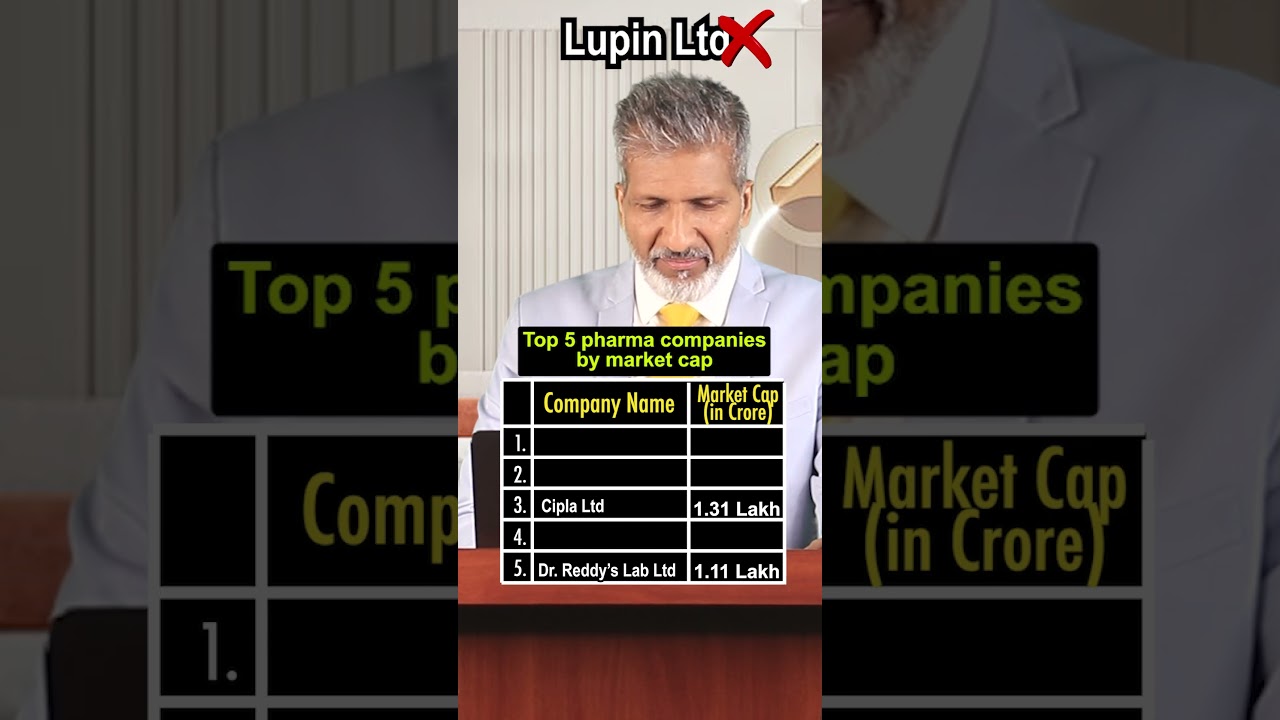 Top 5 pharma companies by market cap | Anurag Aggarwal | #top10 #vs