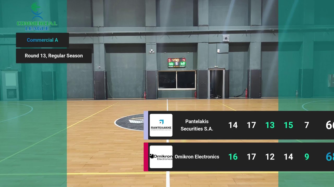 Pantelakis Securities S.A. vs Omikron Electronics (13/03/2026)