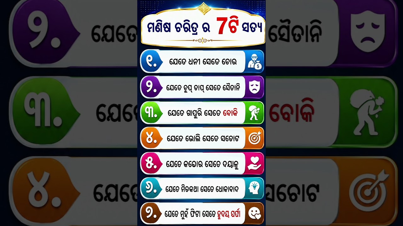 general knowledge || gk question || odia Gk || odia quiz || gk#odiagk #odiaquiz #gk