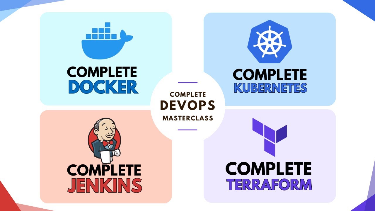 DevOps Ultimate 1 Hr. Crash Course: Docker, Kubernetes, Jenkins & Terraform in 1 Video: Notes, Hindi