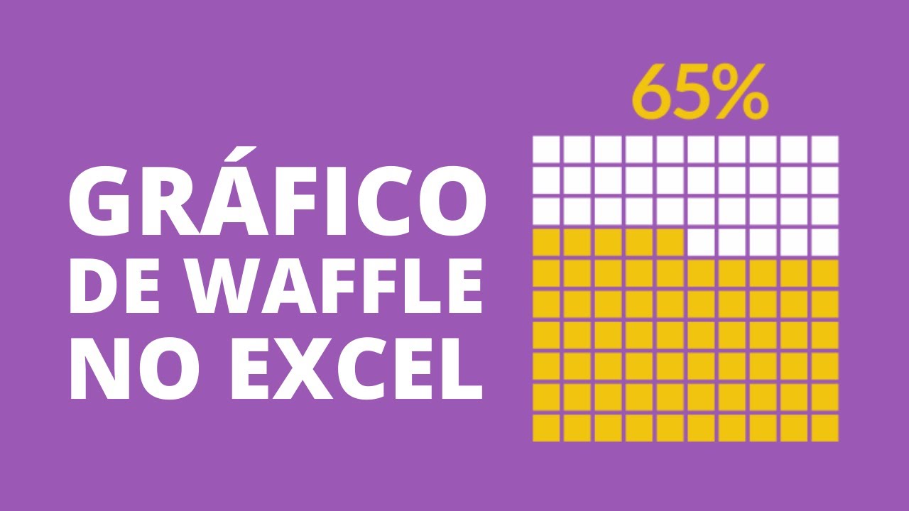 Como Criar um Gráfico de Waffle no Excel