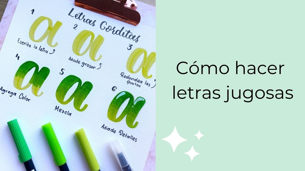 Cómo dibujar letras gorditas y jugosas