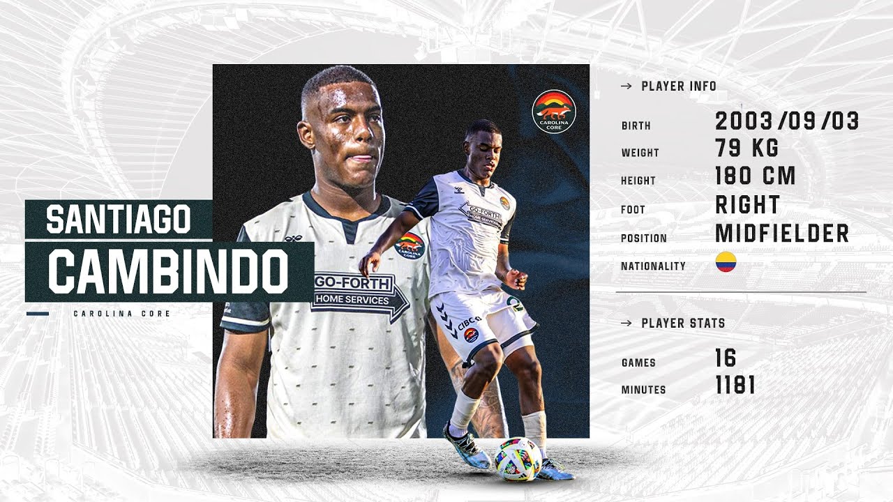 Santiago Cambindo ● Midfielder ● Carolina Core ● Highlights