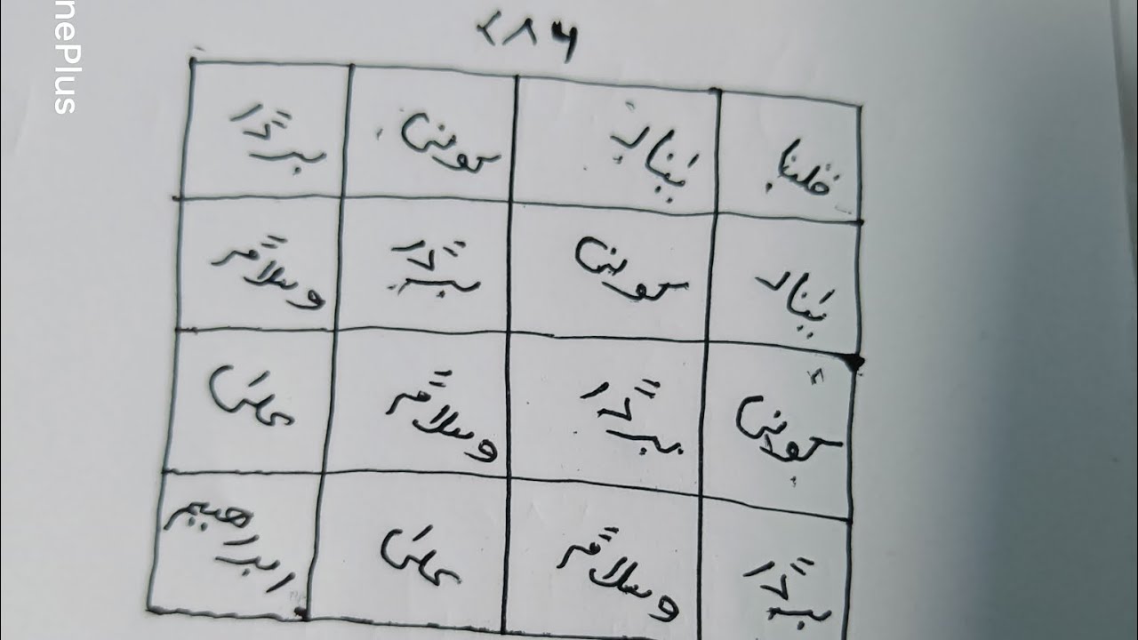 Bukhar ke liye naqsh amliyat naqsh e harkara ke israr ramooz