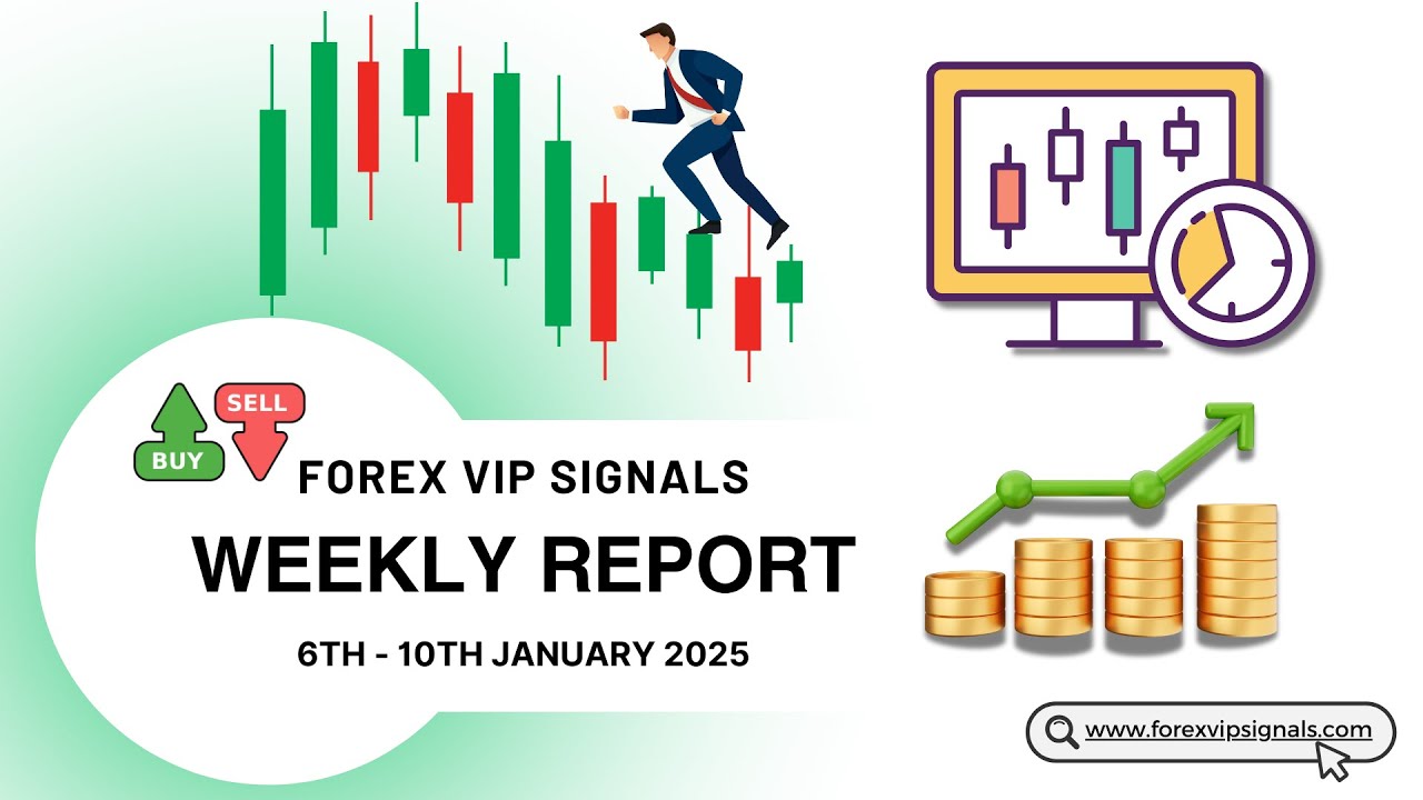 Jan&rsquo; 2025 Week 2 Forex Signals Review
