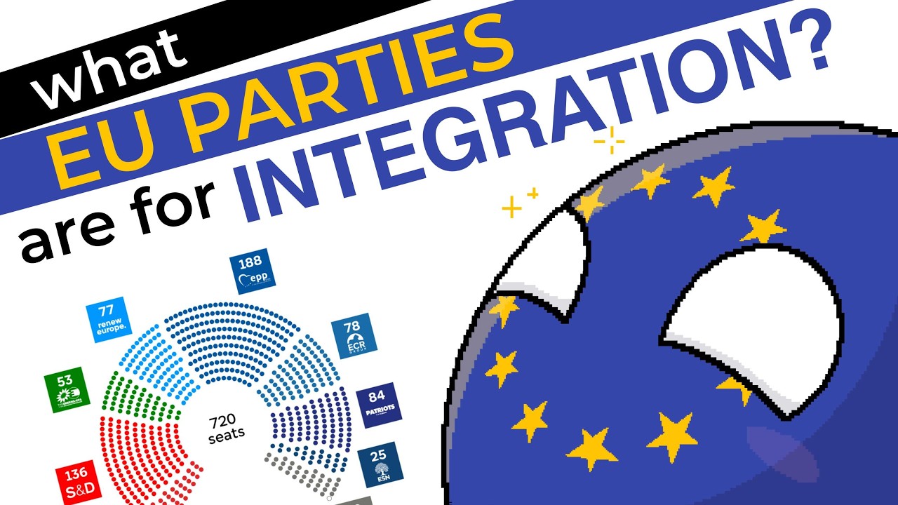 Every EU Political Group Explained