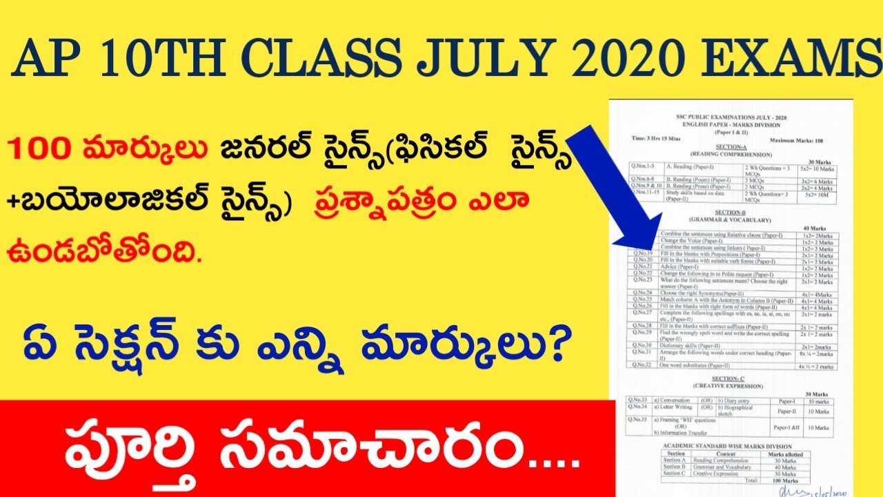 AP 10th class examsJuly 2020 general science 100 marks model paper||AP1Oth physics,Biology blueprint