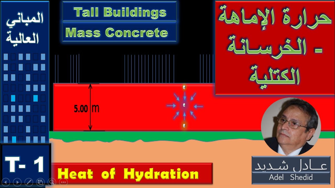 1- Tall BuildingsVideos1  Tall Building Mass Concrete - الخرسـانة الكتلية فى المبانى العالية