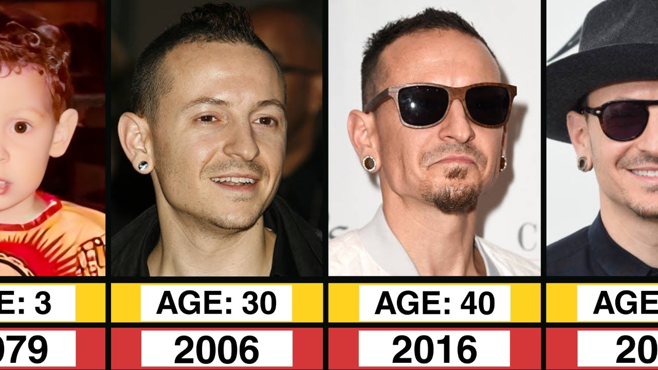 Linkin Park Chester Bennington Transformation From 1 to 41 Year Old