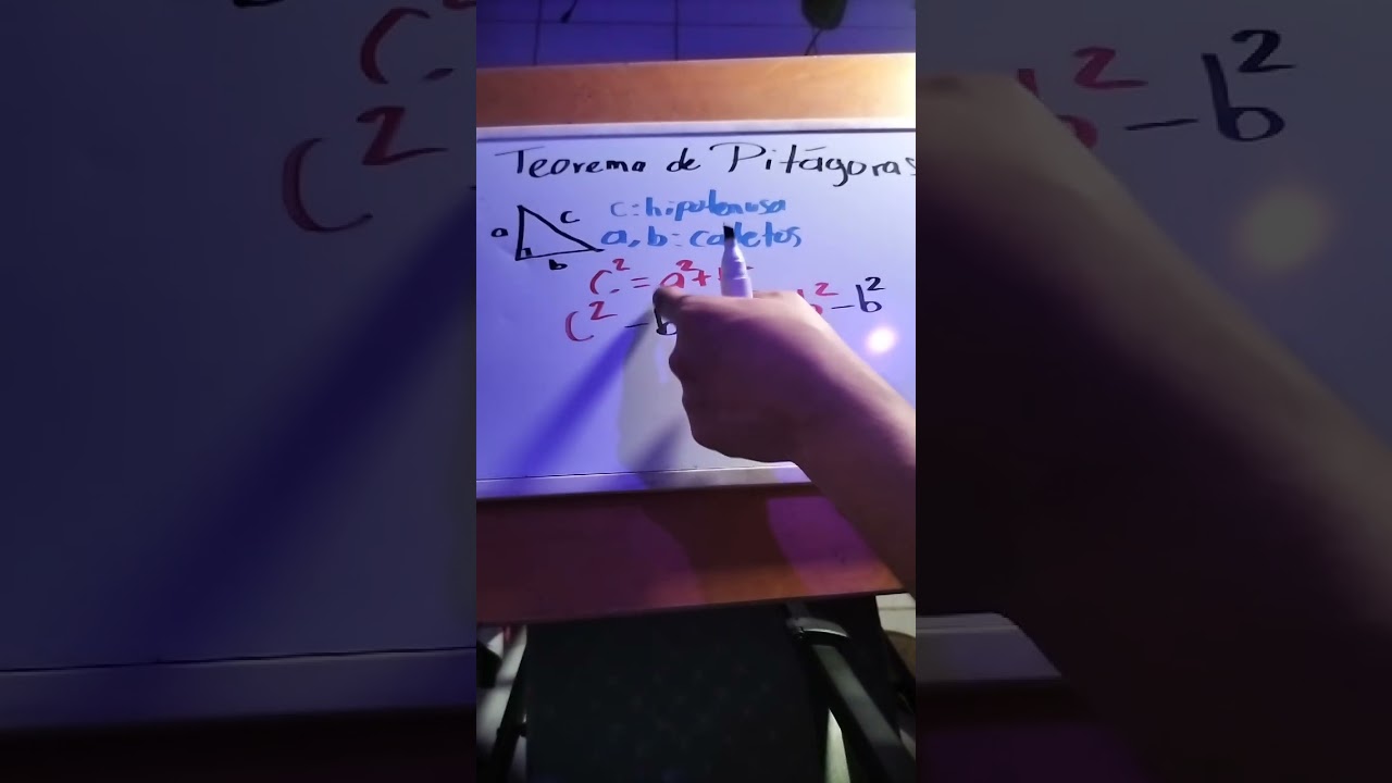 Teorema de Pitágoras
