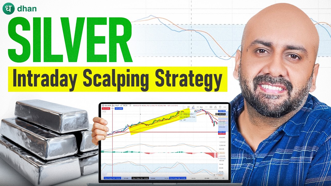 The Easiest High-Win Rate Silver Intraday Scalping Strategy Explained
