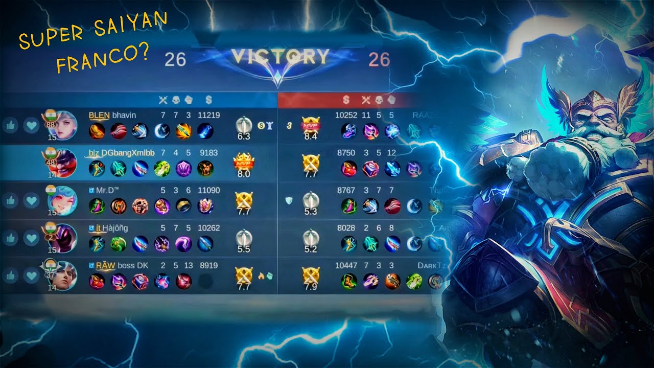 "Franco MVP in a Deadly 26-26 Match | Epic Hooks, Natalia Hunt & Opsidia Fails 😂"