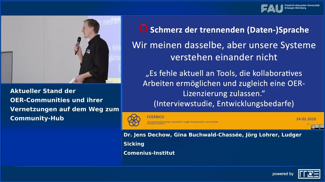 FOERBICO-Tagung 2026 - Projektbericht: Community Hub