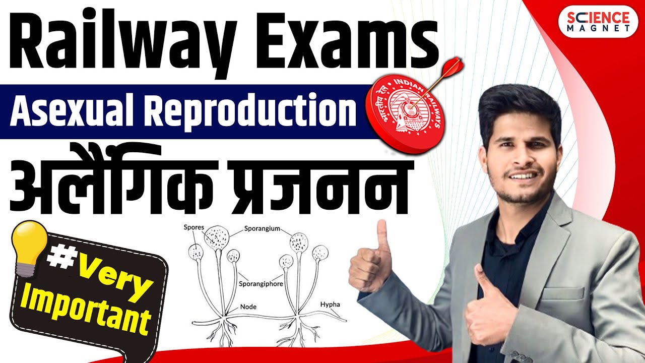 अलैंगिक प्रजनन क्या है? Asexual Reproduction by Neeraj Sir 🎯 Biology Railway Exams 2024-25