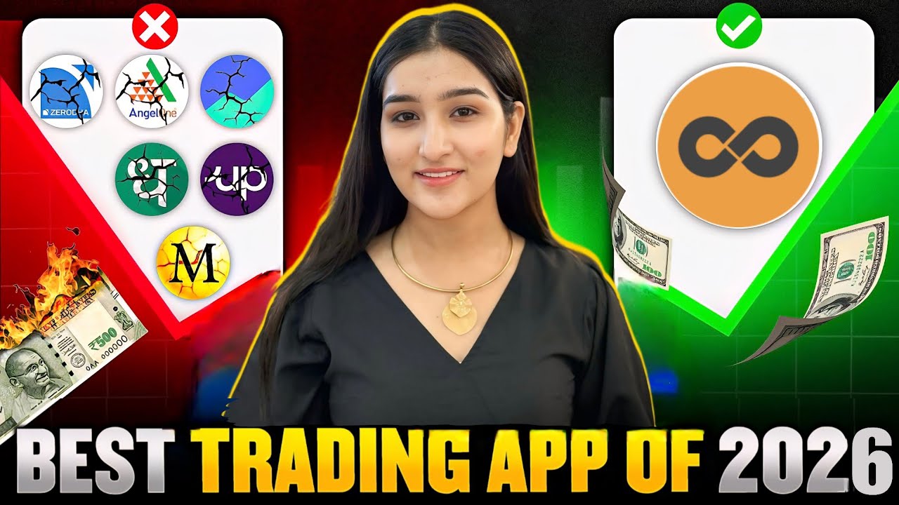 Shoonya Trading App Review 2026 | Zero Brokerage Trading App | Top Broker in India