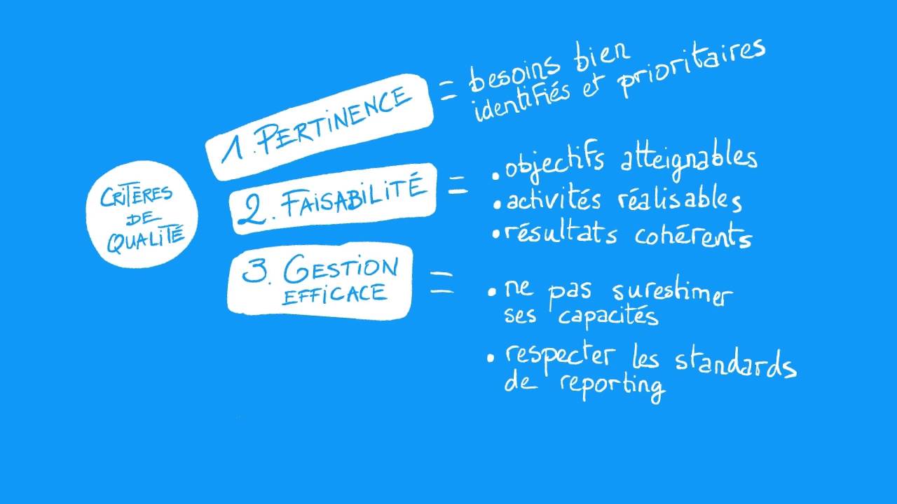 Concevoir un projet