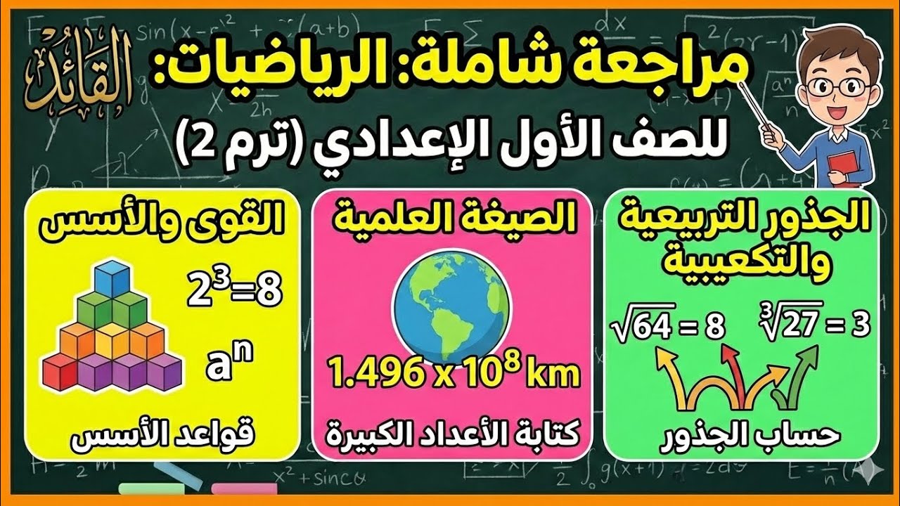 أولي إعدادي تيرم تاني (الوحده الأولي ) #القوي والأسس #الصيغه العلميه #الجذور التربيعيه والتكعيبيه 