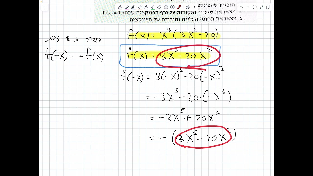למלאכיות של כספי