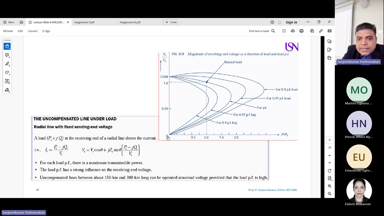 Lecture 6 - Power System Operation and Control
