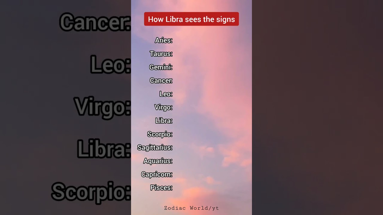 How Libra sees the signs ♎ - Zodiac Signs Shorts #shorts